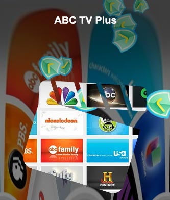 Abc television programs