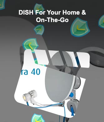Portable satellite dish for motorhome