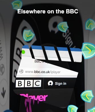 Tv license for bbc iplayer