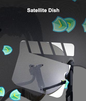 Use sky dish for freeview